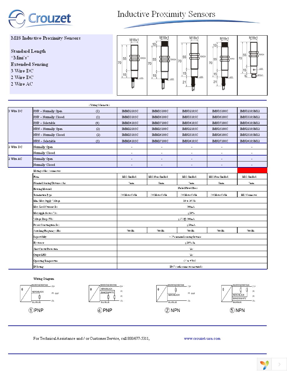 IMM42185C Page 1