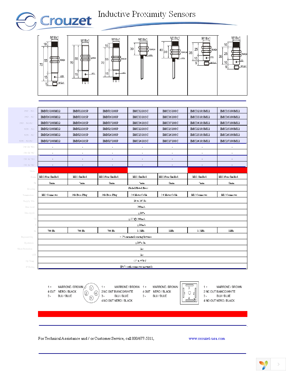 IMM42185C Page 2