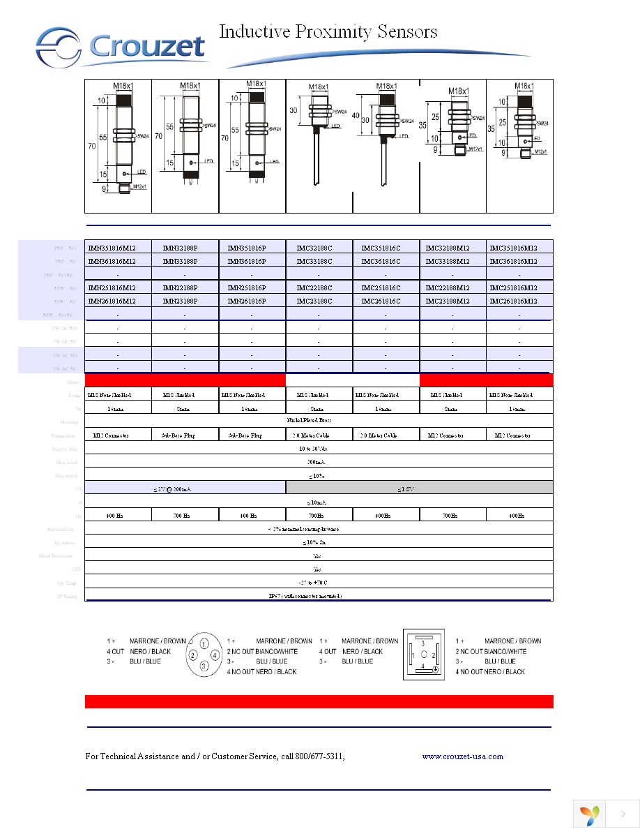 IMM42185C Page 4