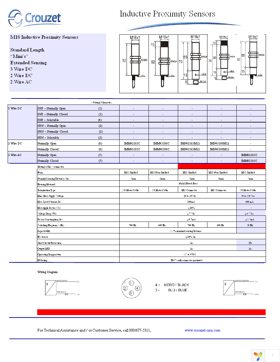 IMM42185C Page 5