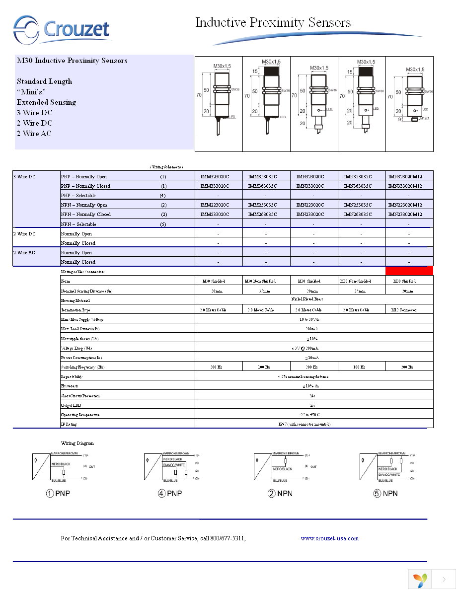 IMM223010C Page 3