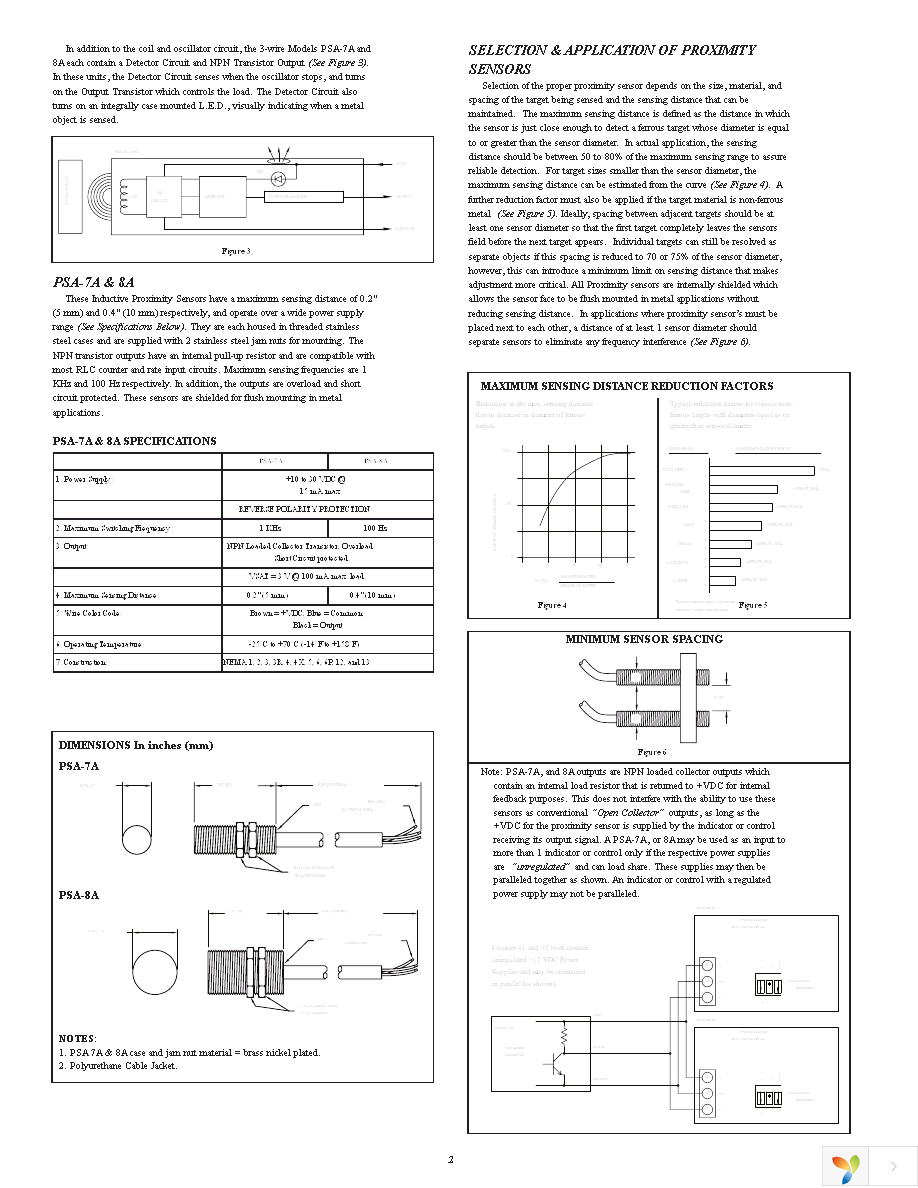 PSA10000 Page 2