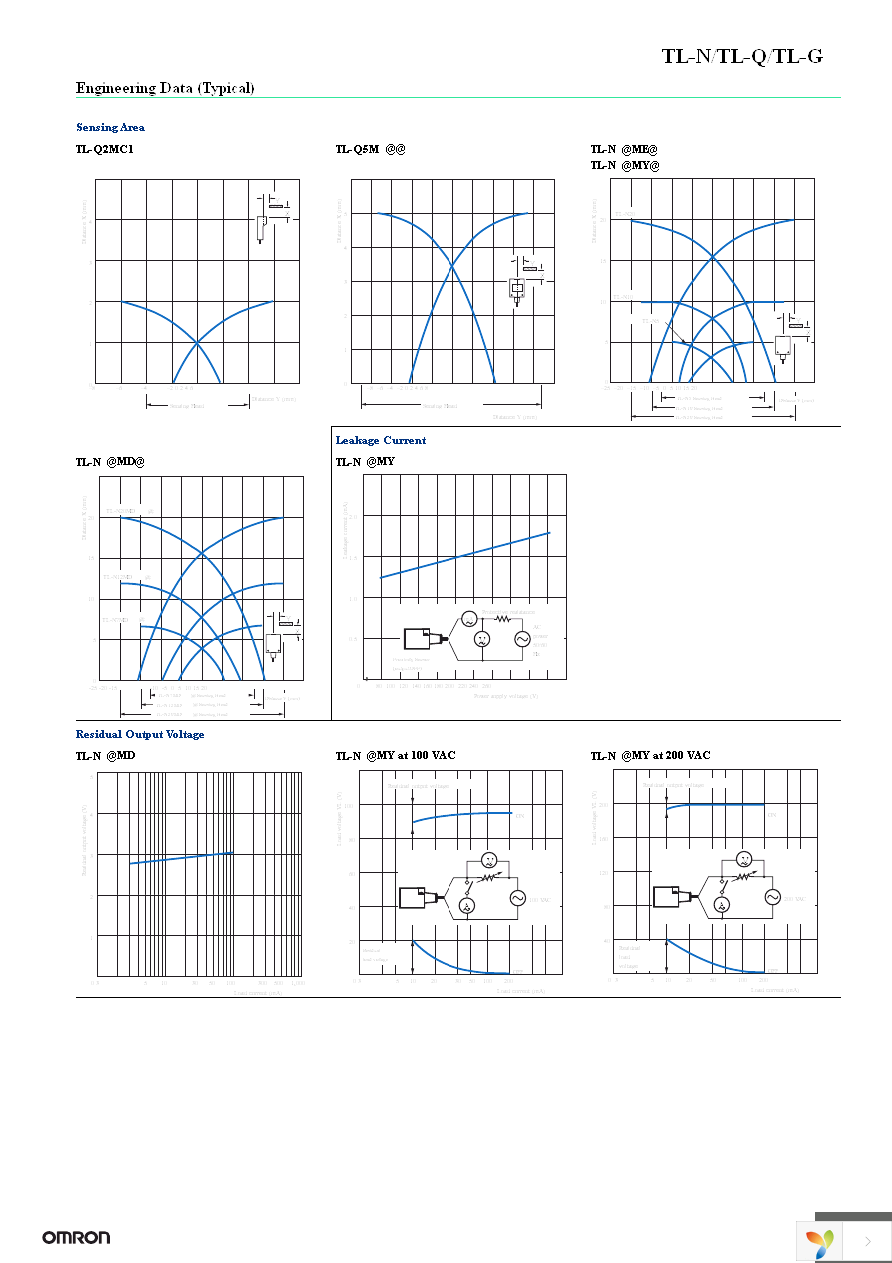 TL-G3D-3 Page 5