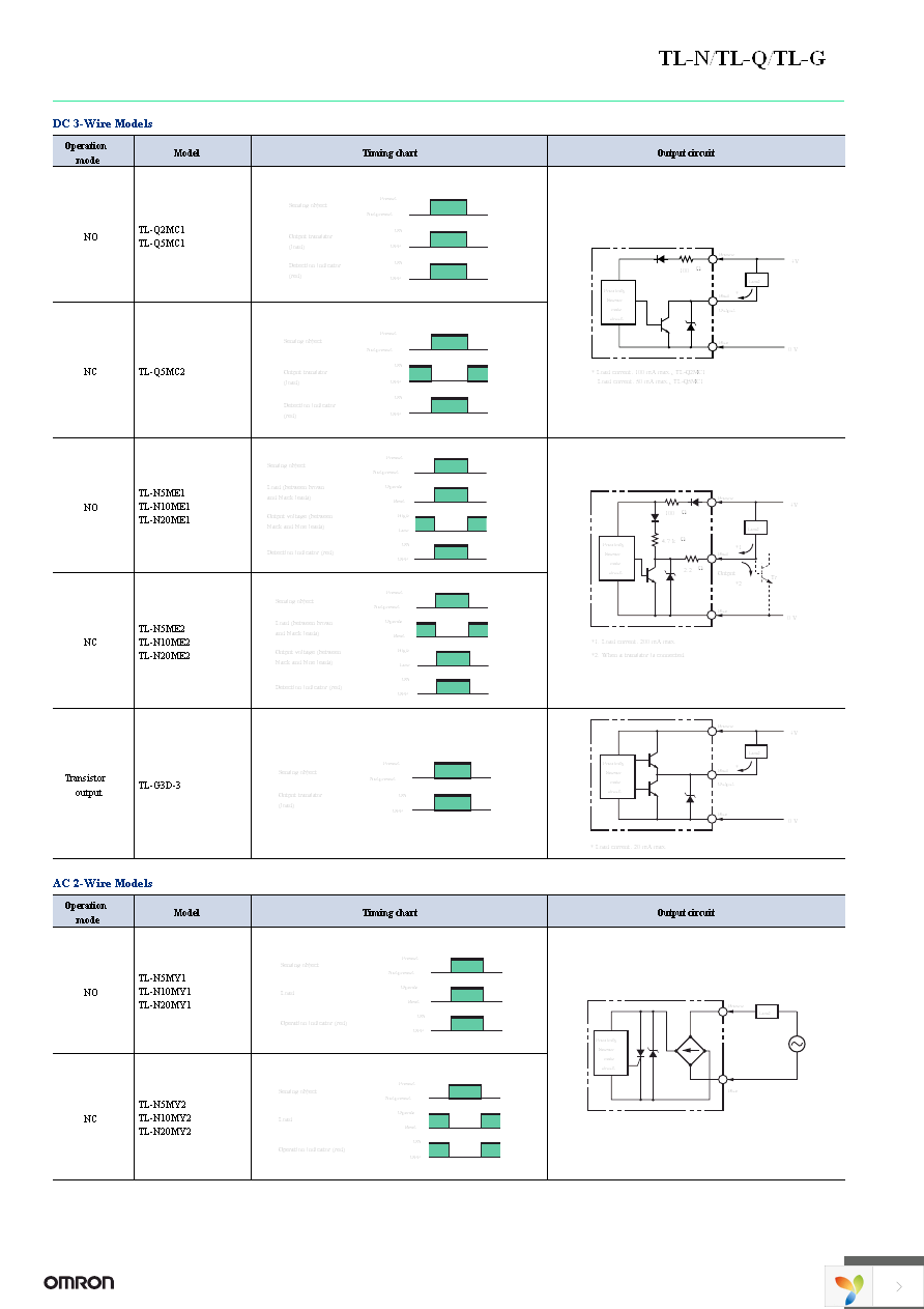 TL-G3D-3 Page 8