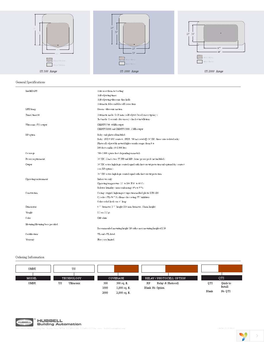 OMNIUS500 Page 2