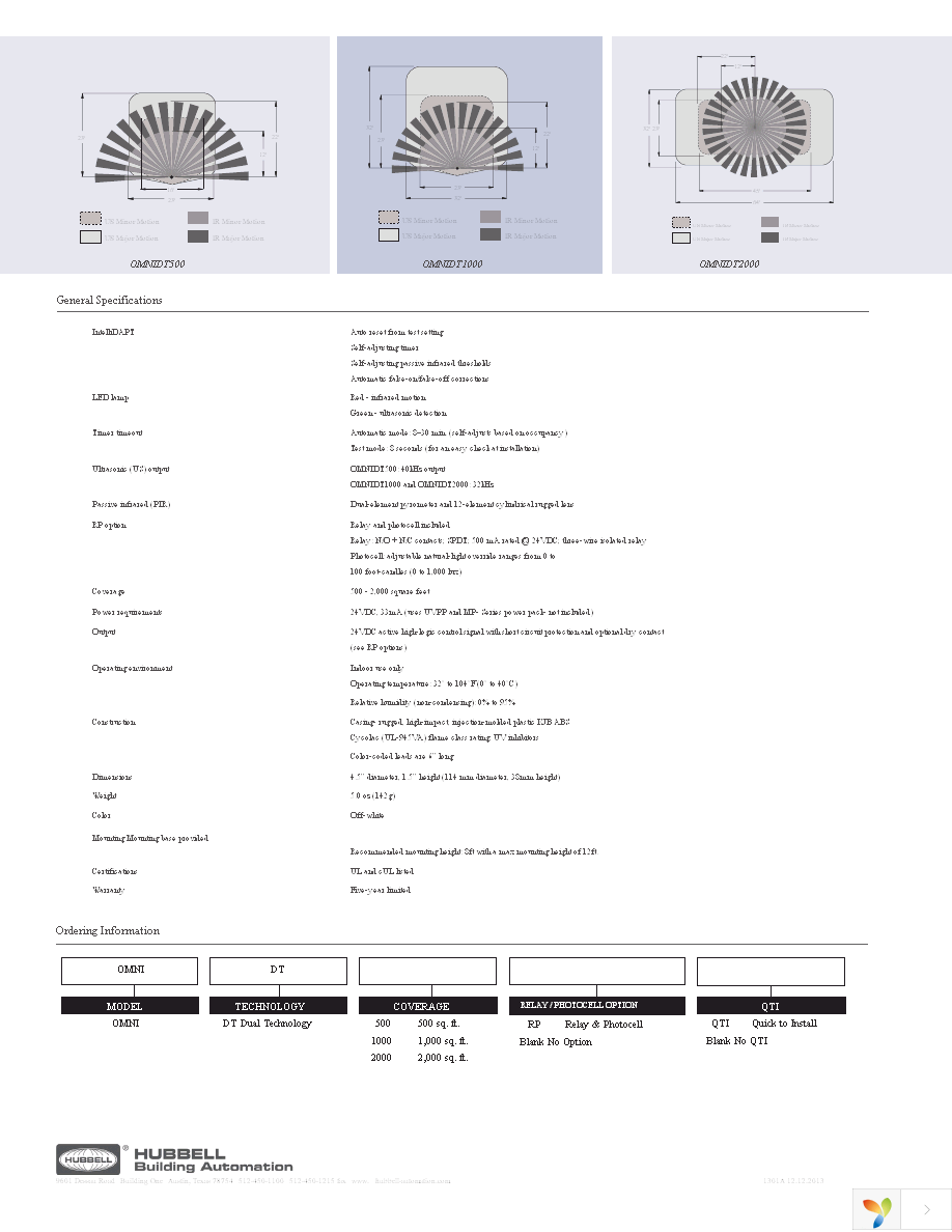 OMNIDT500 Page 2