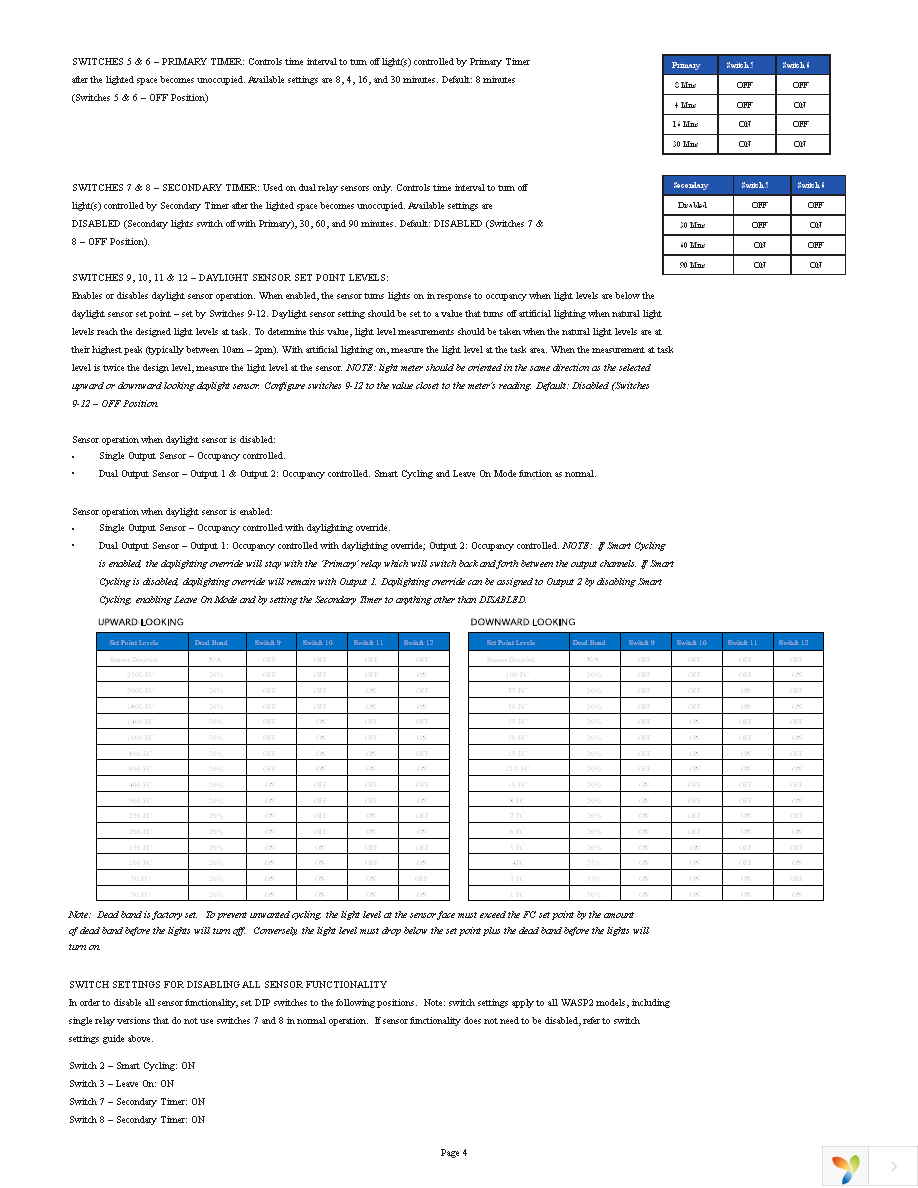 WSPEM24VLWO-D-BK Page 4