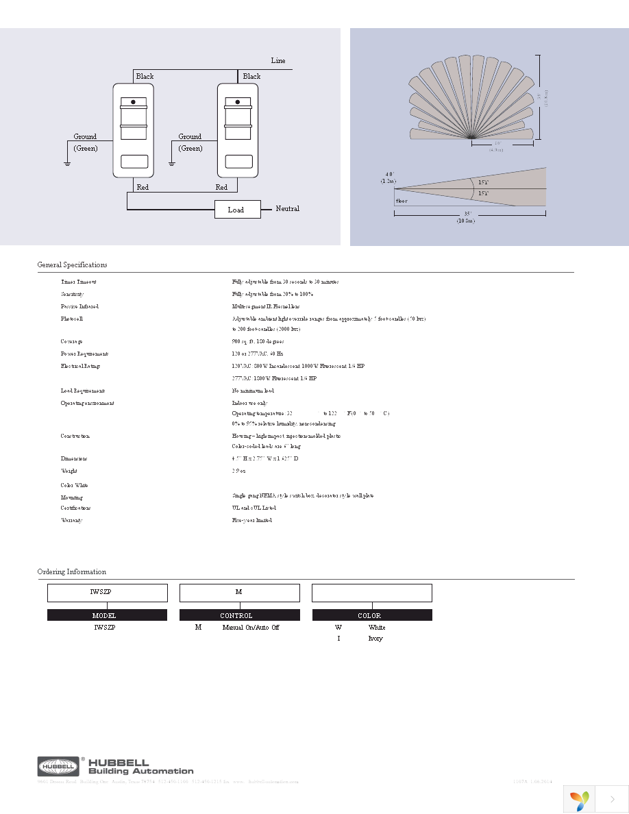 IWSZPMI Page 2