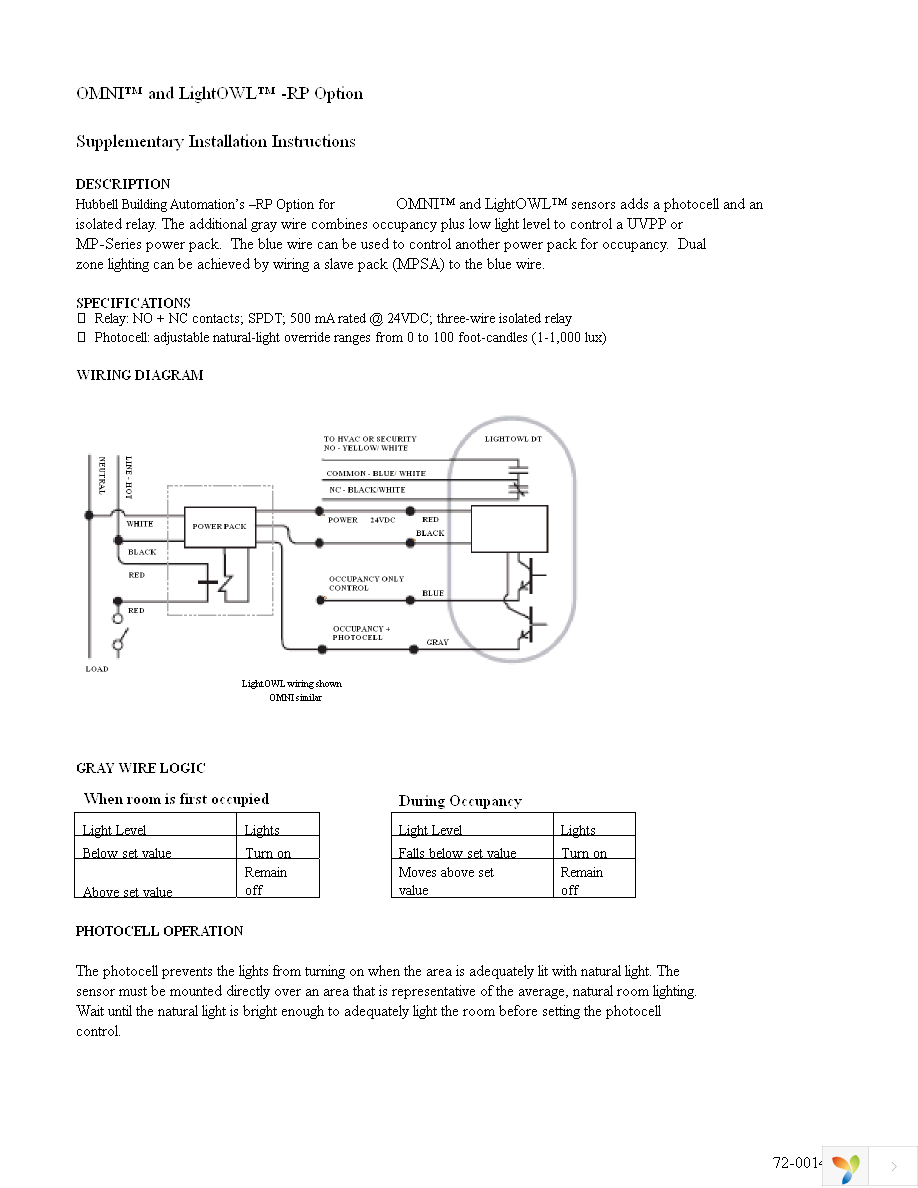 OMNIDIARP Page 6