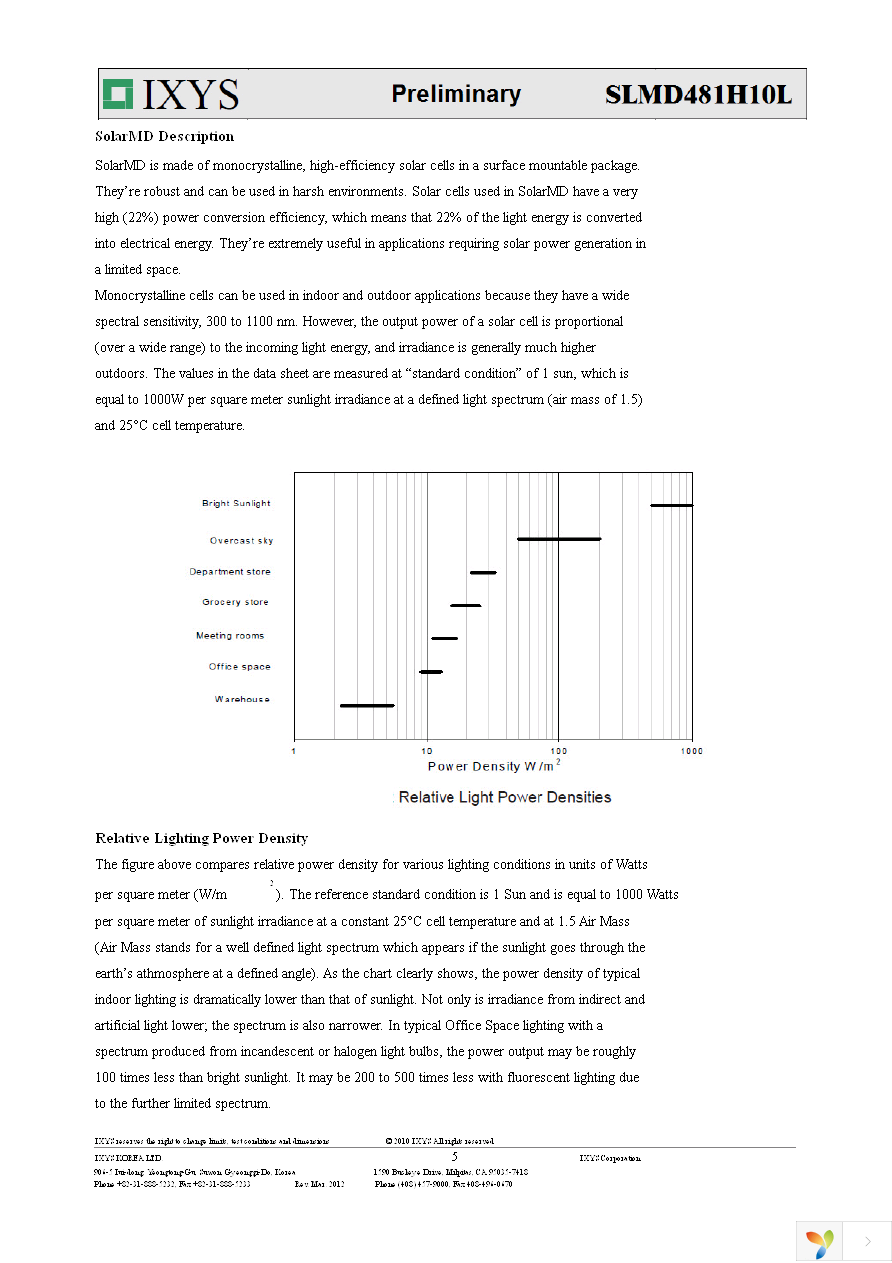 SLMD481H10L Page 5