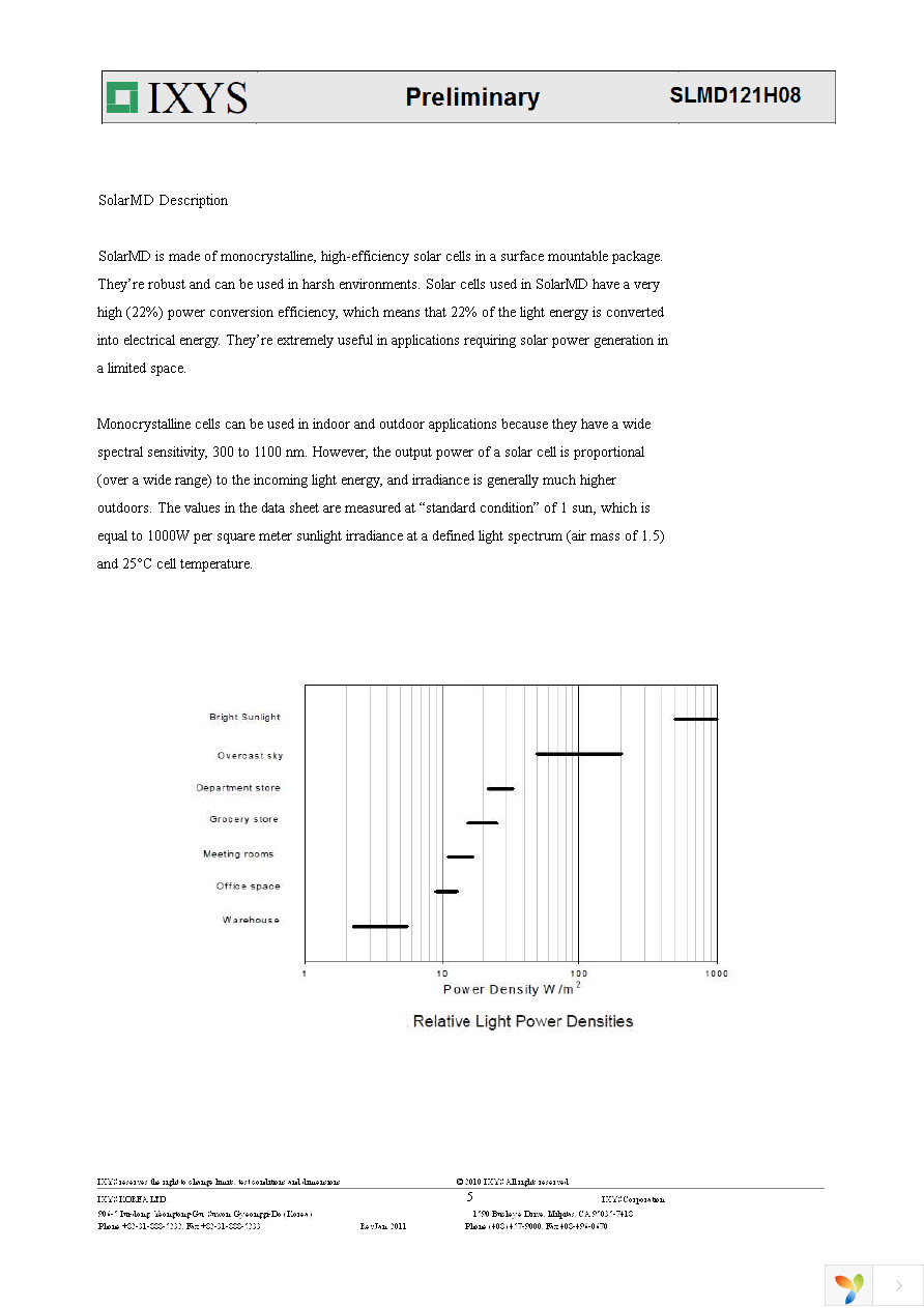 SLMD481H08 Page 5