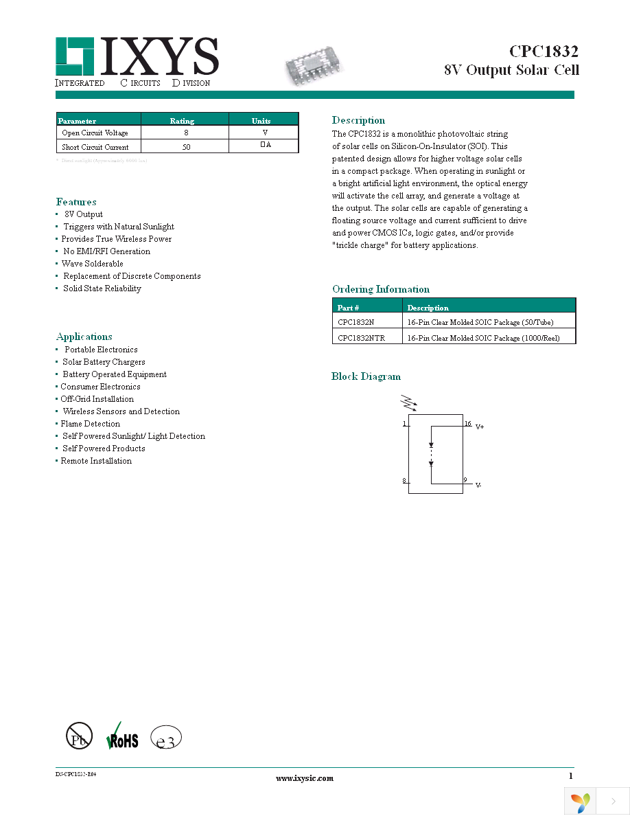 CPC1832N Page 1