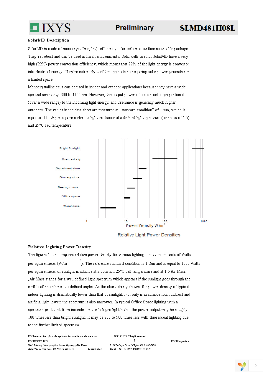 SLMD481H08L Page 5