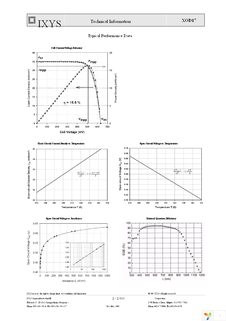 XOD17-34B Page 2