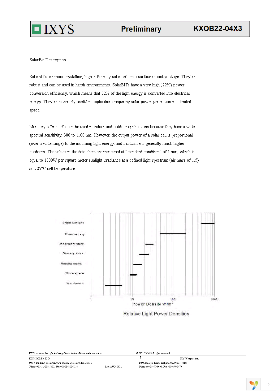 KXOB22-04X3 Page 5