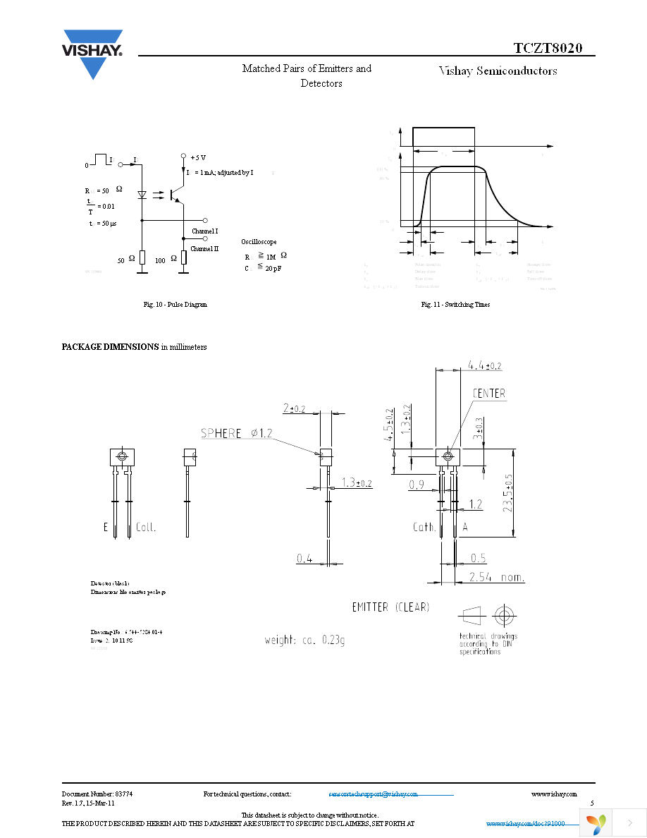 TCZT8020-PAER Page 5