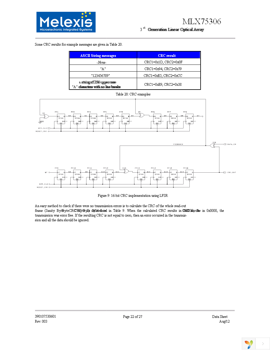 MLX75306KXZ-BAA-000-RE Page 22