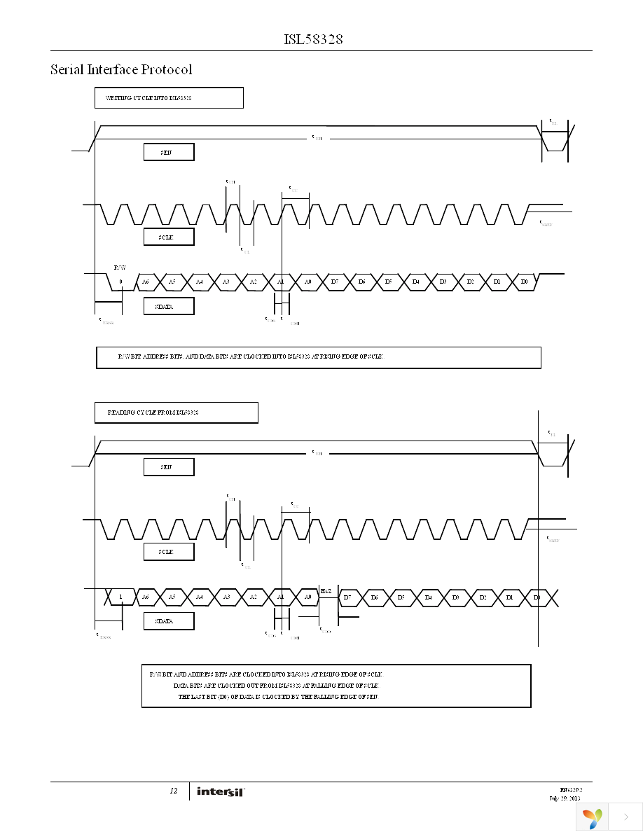 ISL58328CIZ-T7 Page 12