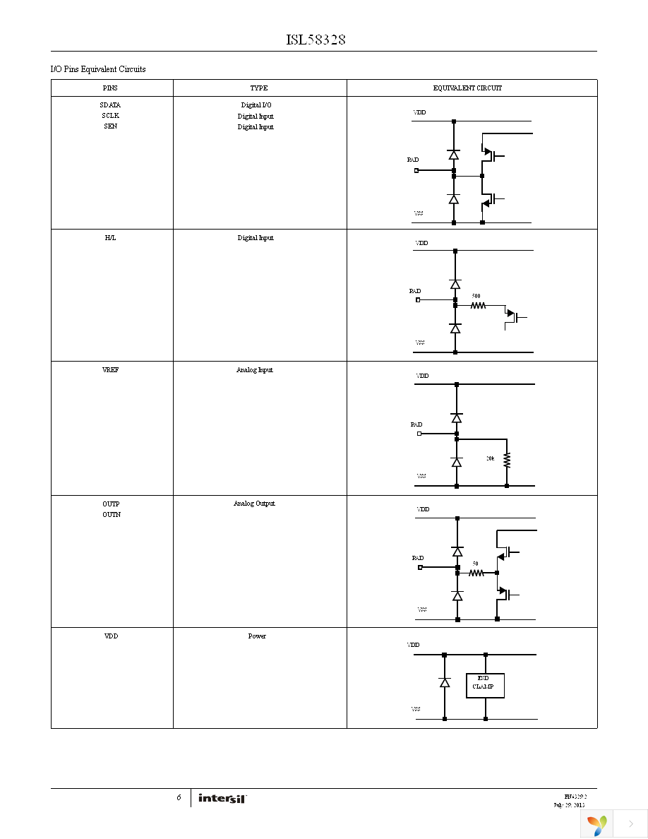 ISL58328CIZ-T7 Page 6