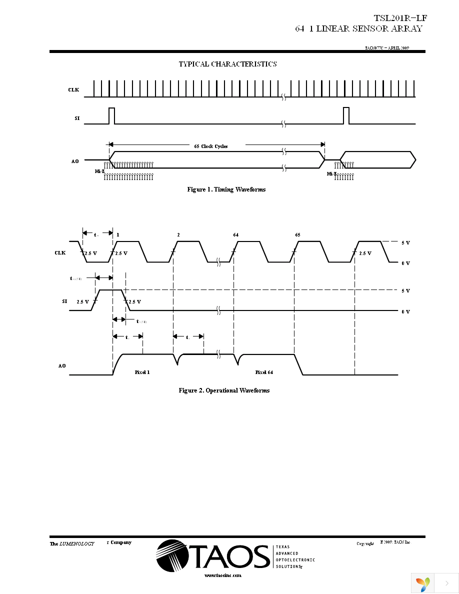 TSL201-R-LF Page 5