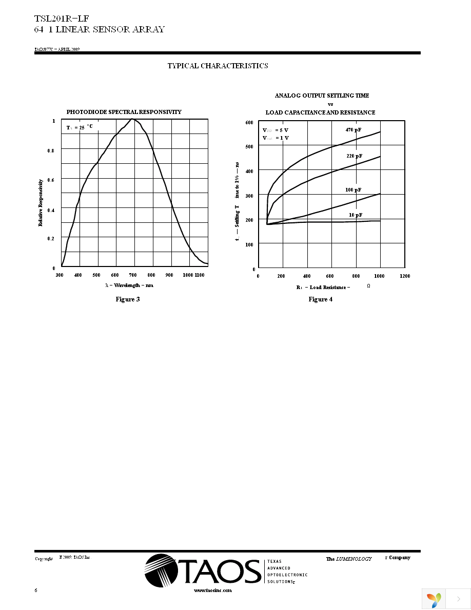 TSL201-R-LF Page 6