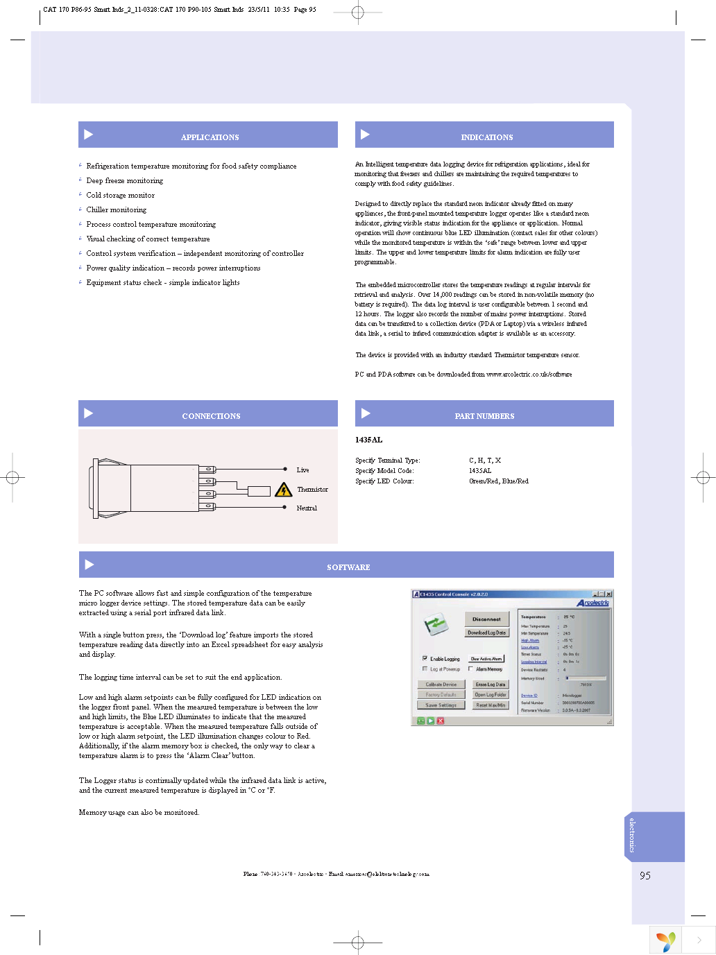 C1435ALMAA Page 2