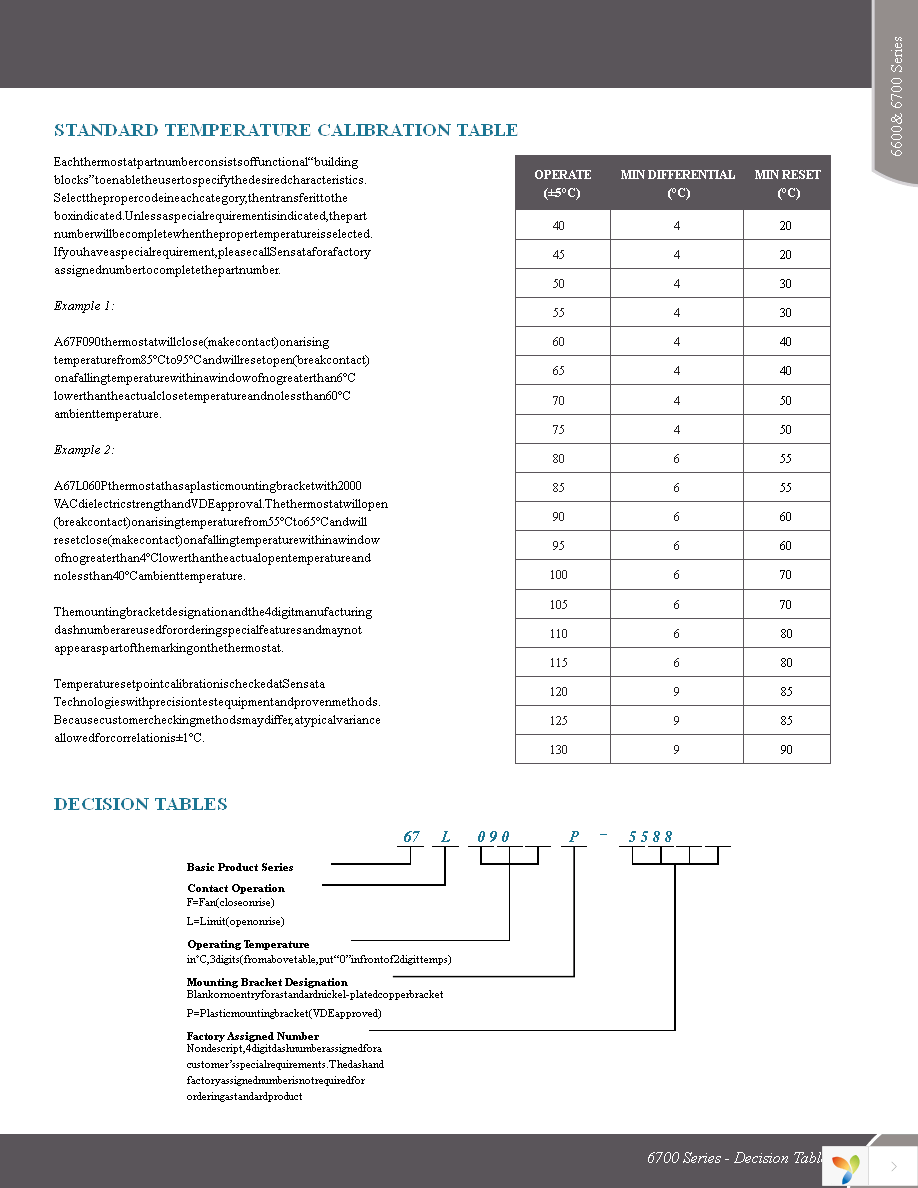 67L065 Page 4