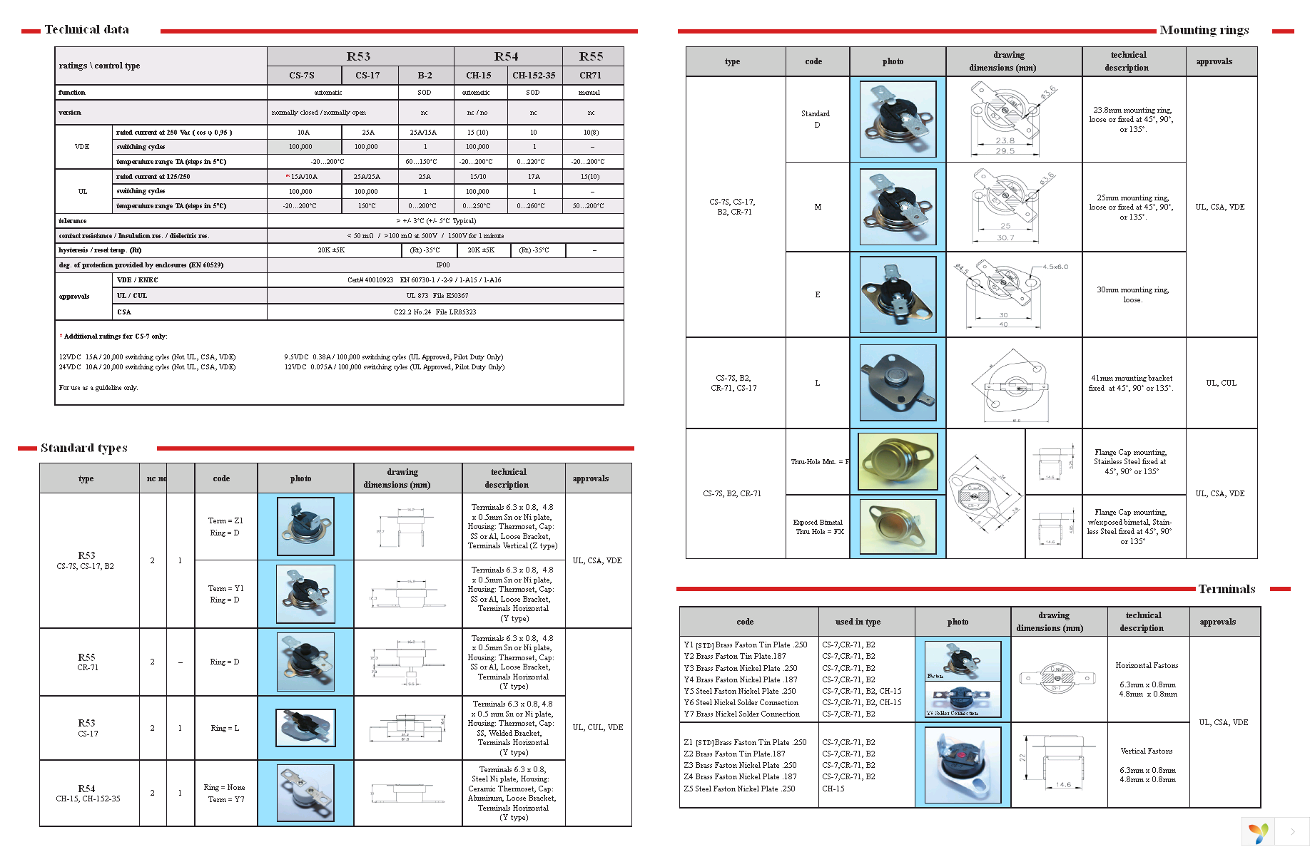 CS706025Z Page 2