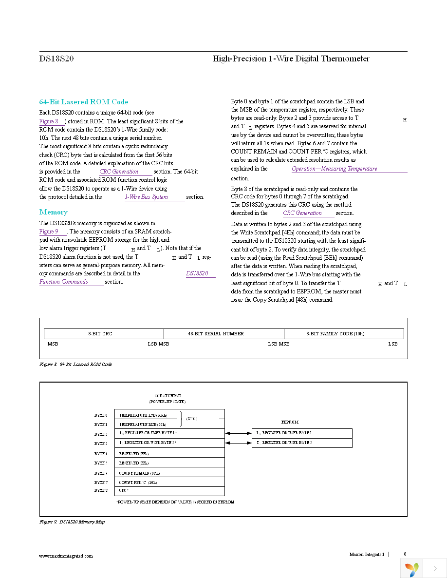 DS18S20+T&R Page 8