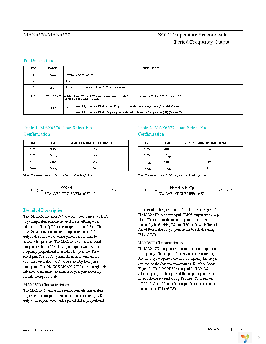 MAX6576ZUT+T Page 4