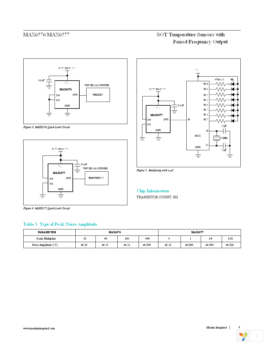 MAX6576ZUT+T Page 6