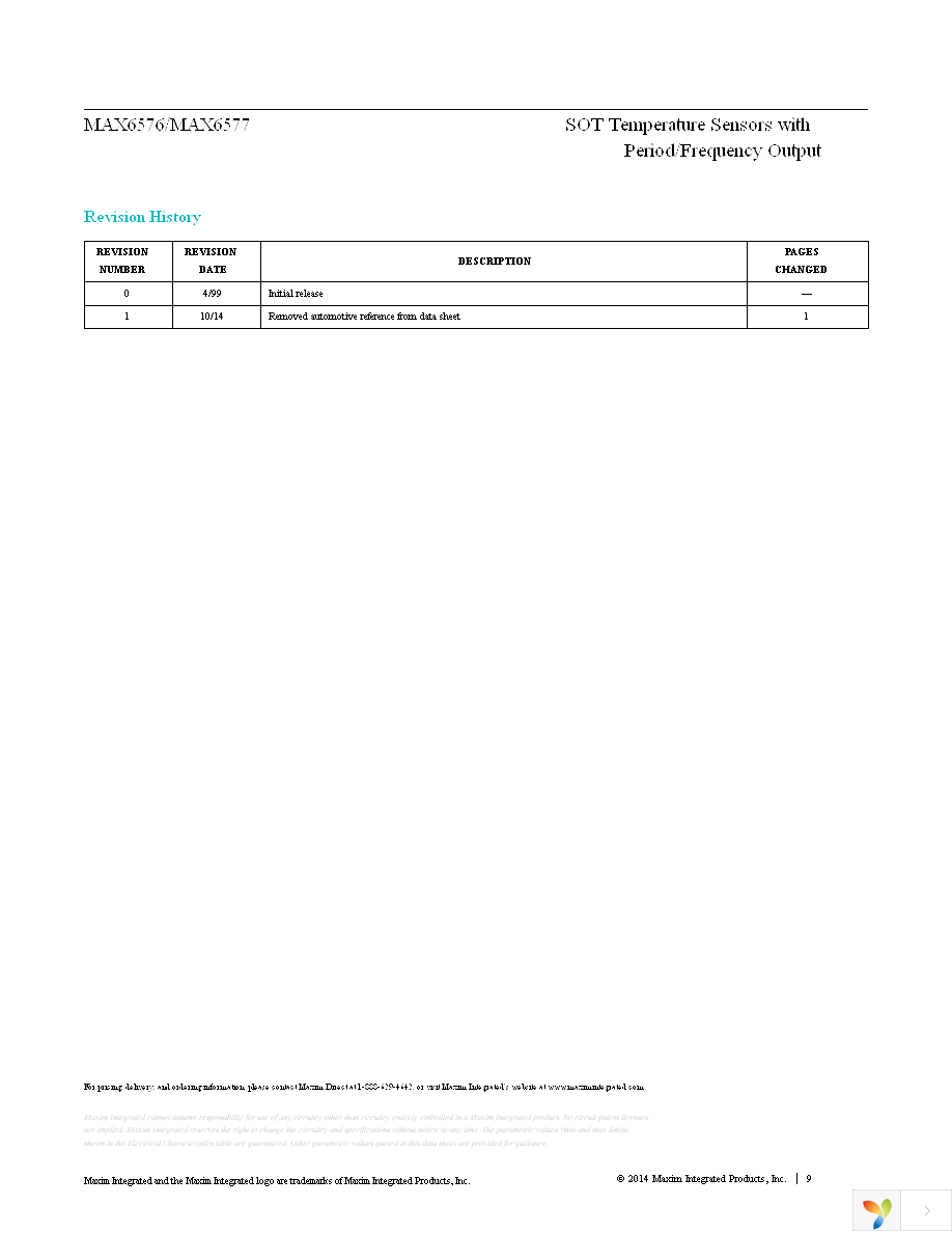 MAX6576ZUT+T Page 9