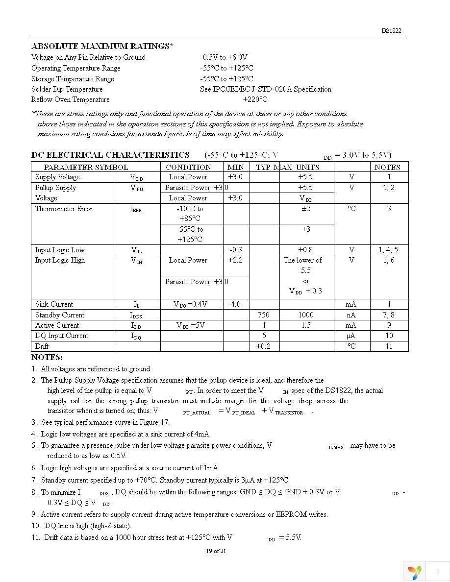 DS1822Z+ Page 19