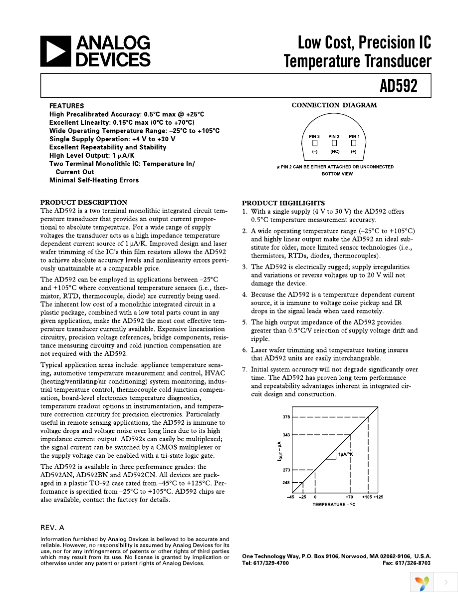 AD592CNZ Page 1