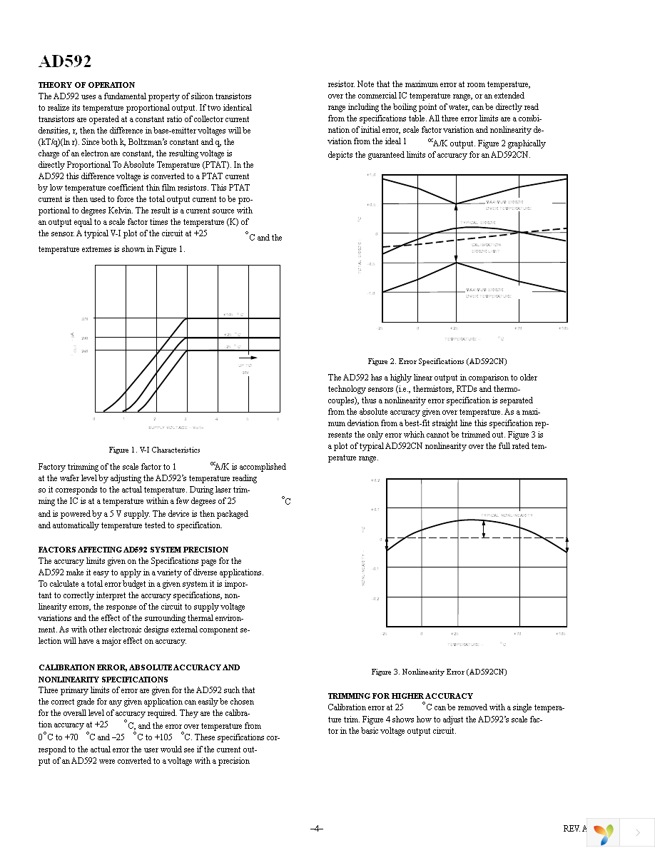 AD592CNZ Page 4