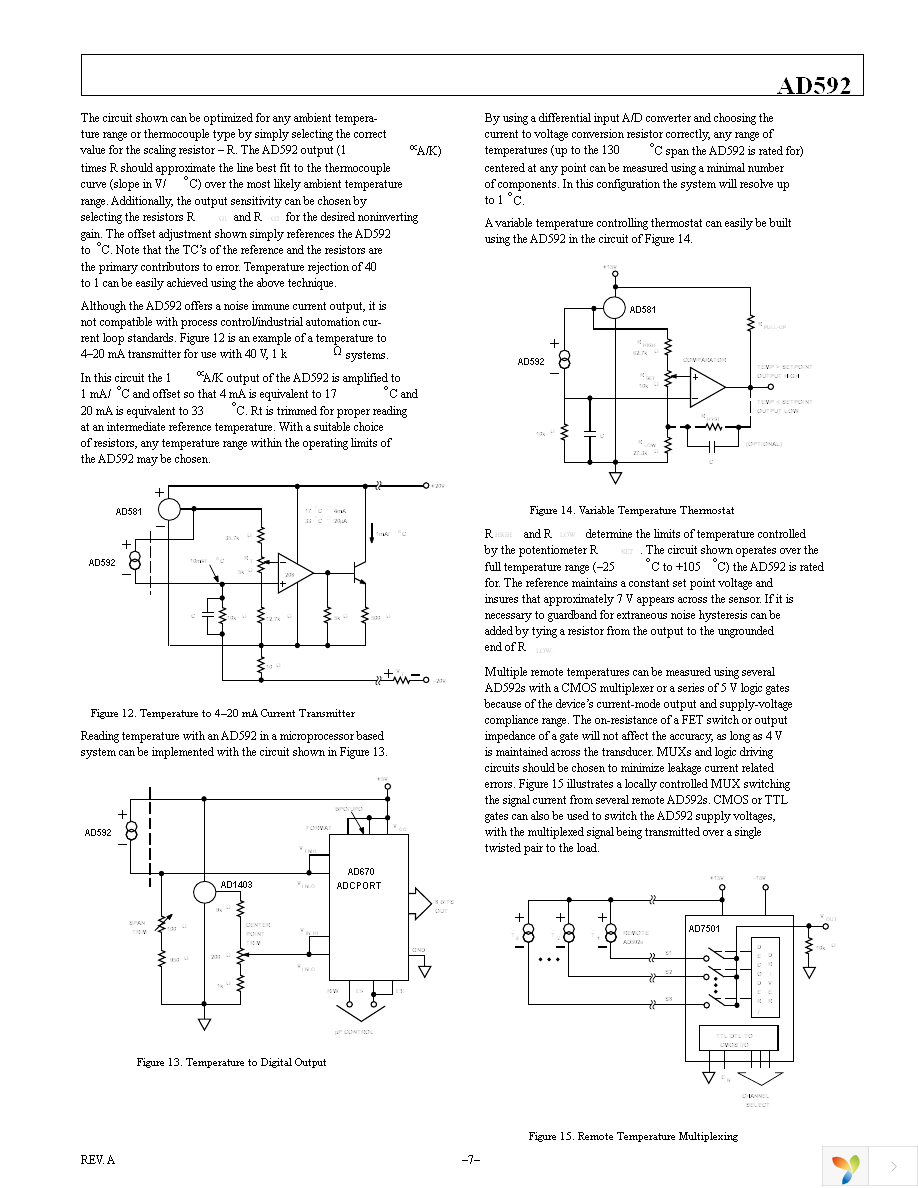 AD592CNZ Page 7