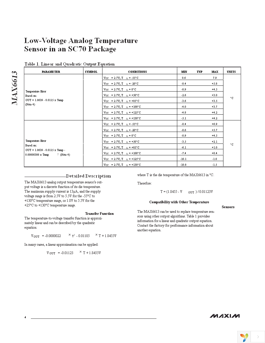 MAX6613MXK+T Page 4