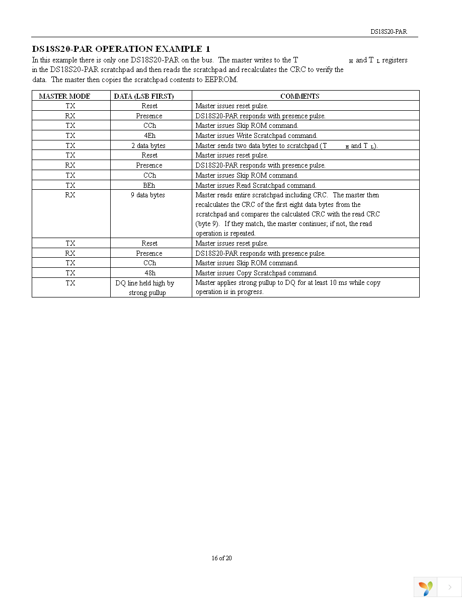 DS18S20+PAR Page 16