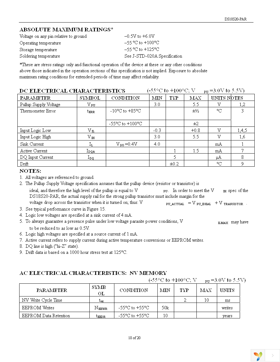 DS18S20+PAR Page 18