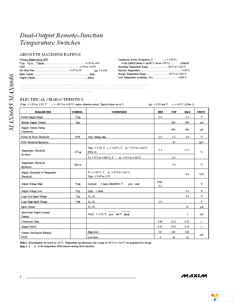 MAX6686AU75H+ Page 2