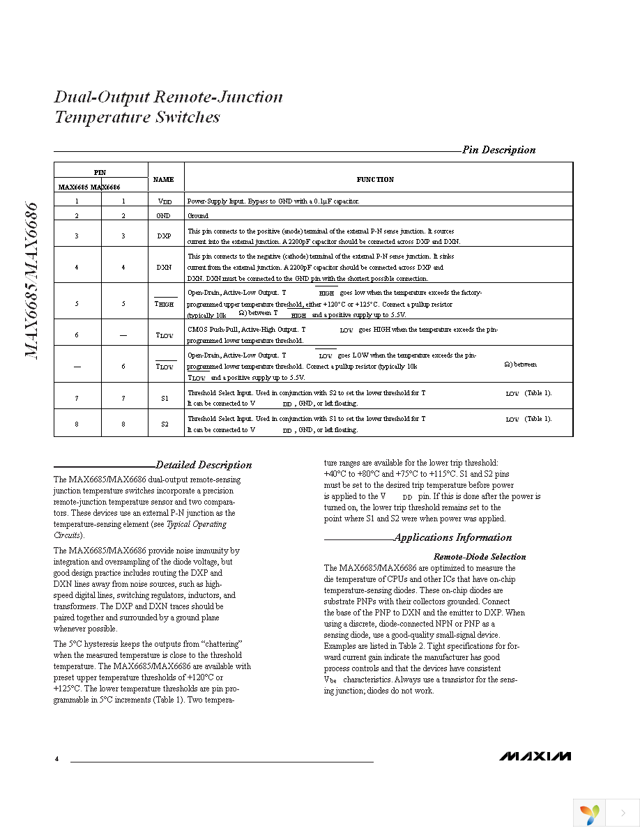 MAX6686AU75H+ Page 4