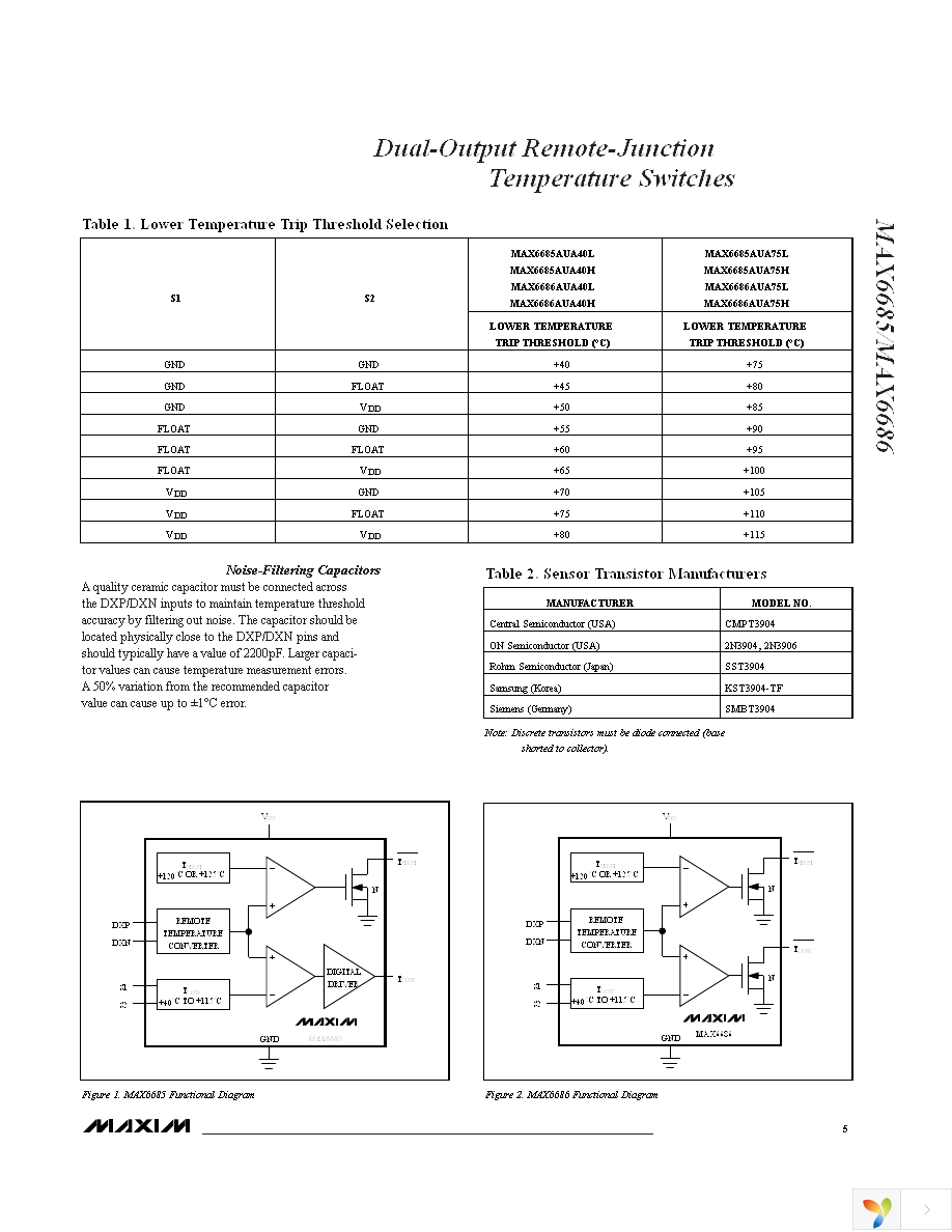 MAX6686AU75H+ Page 5