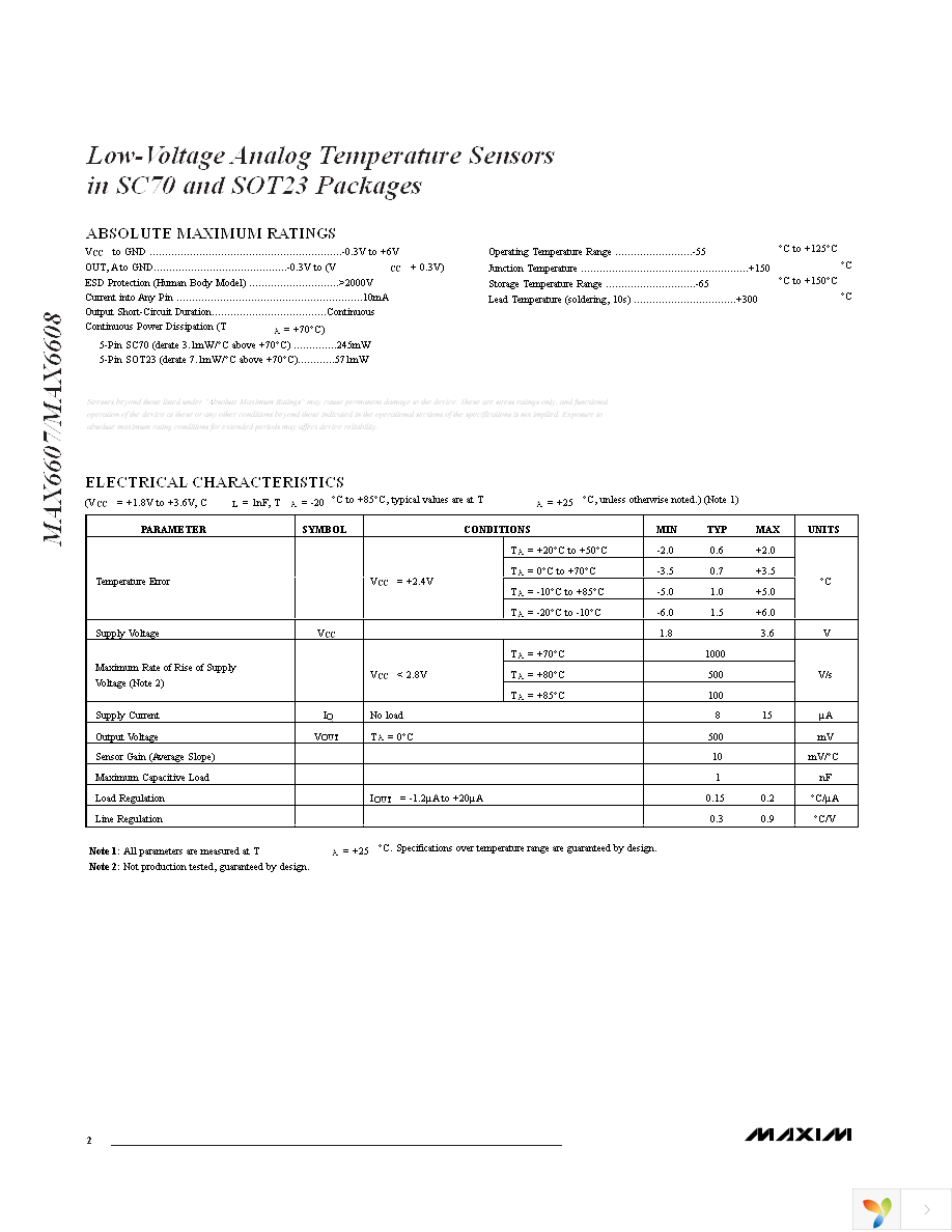 MAX6608IUK+T Page 2