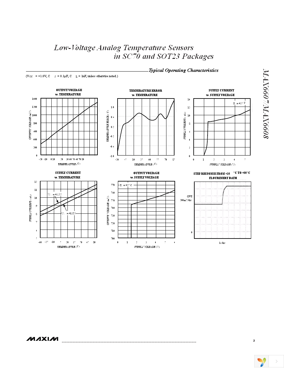 MAX6608IUK+T Page 3