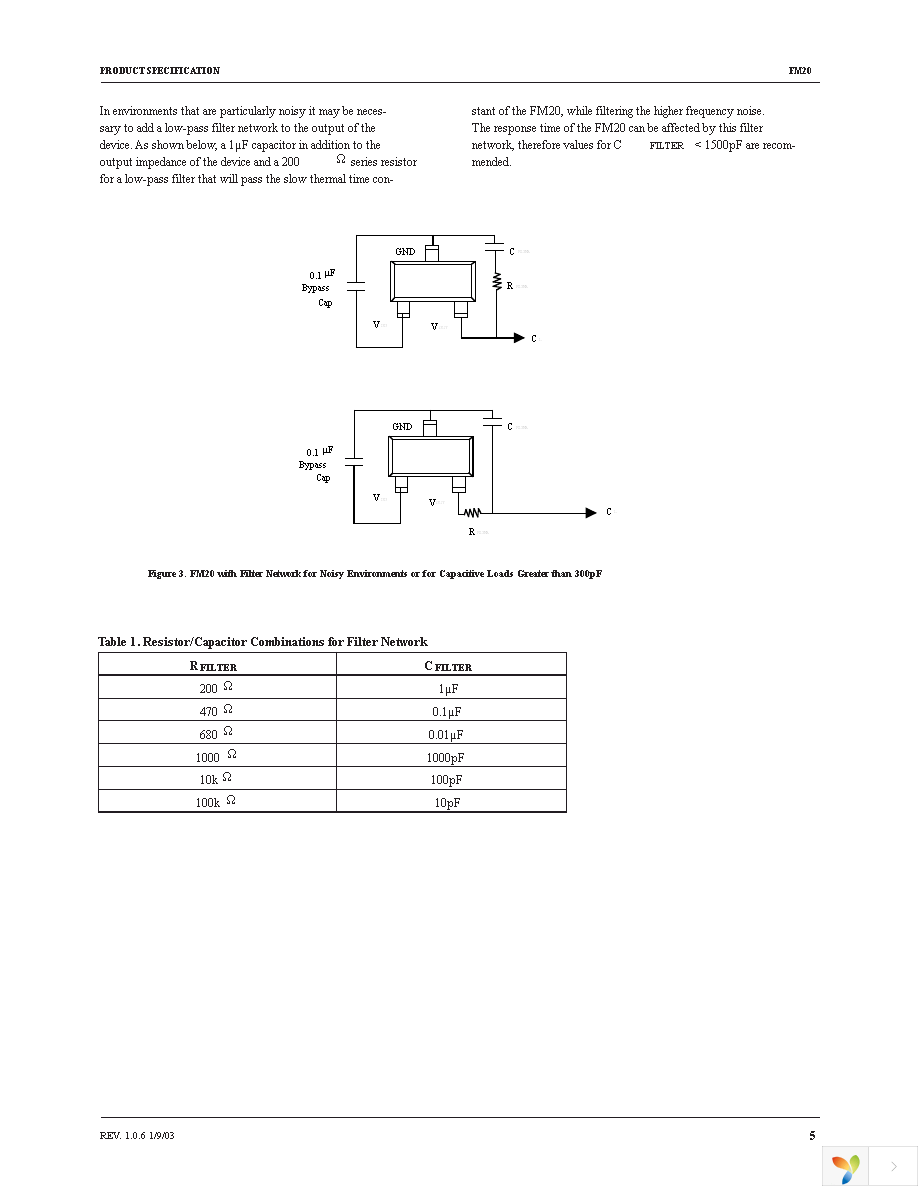 FM20P5X Page 5