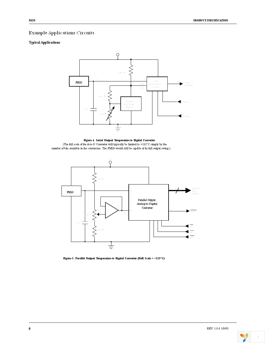 FM20P5X Page 6