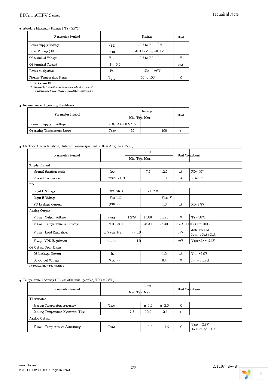 BDJ0901HFV-TR Page 2