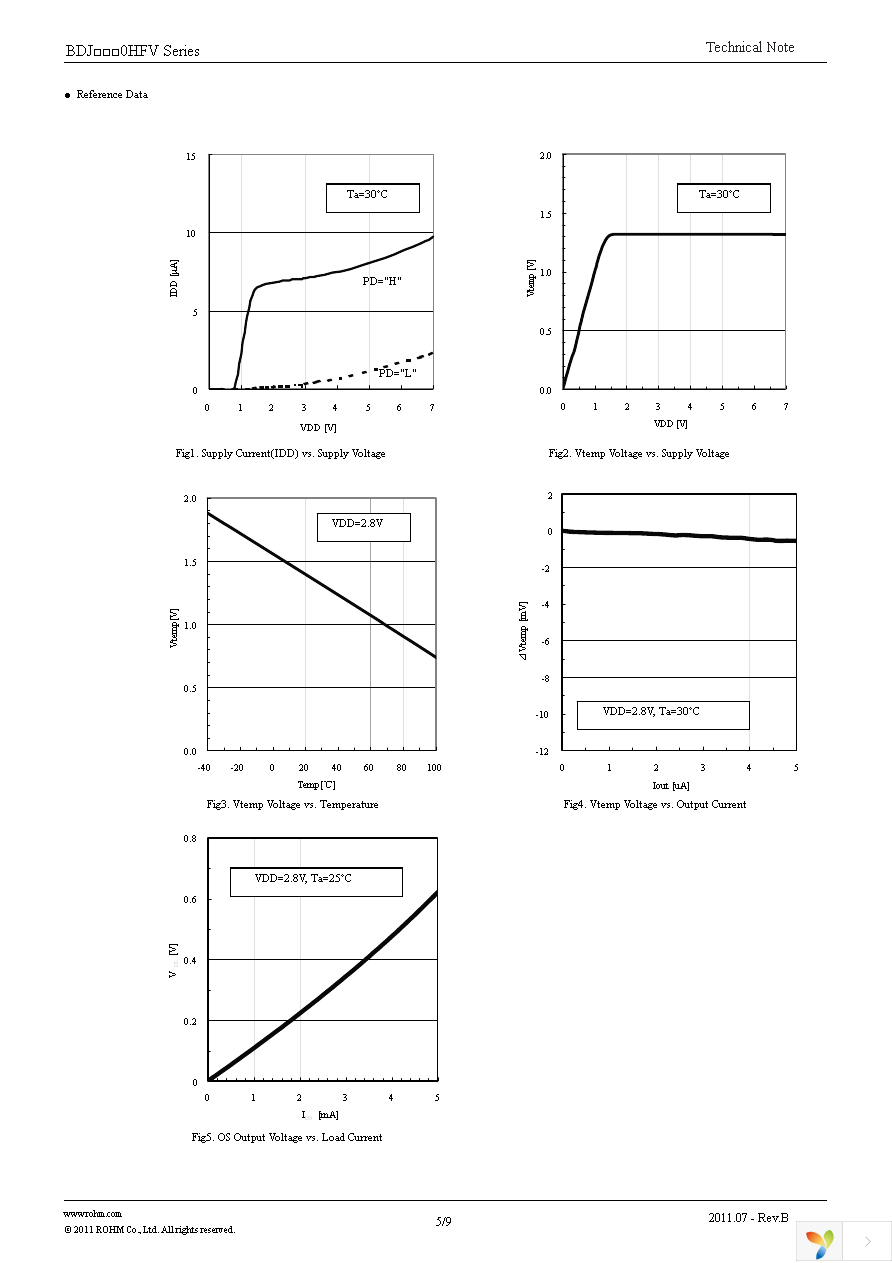 BDJ0901HFV-TR Page 5