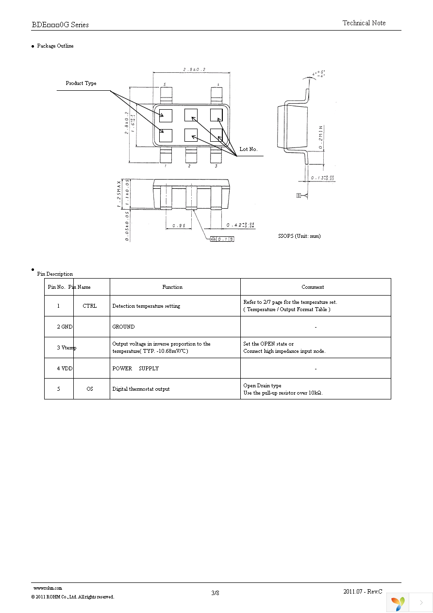 BDE0800G-TR Page 3