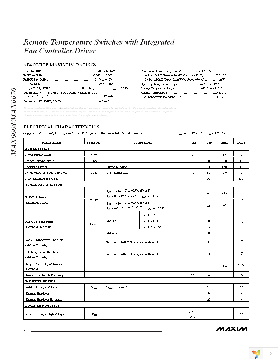 MAX6670AUB55+ Page 2